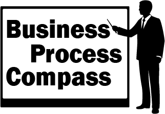 Business Process Compass